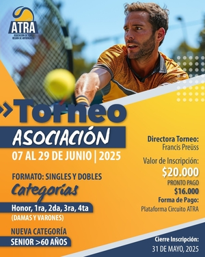 Competiciones