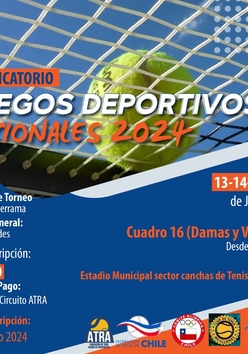 Cartel del torneo