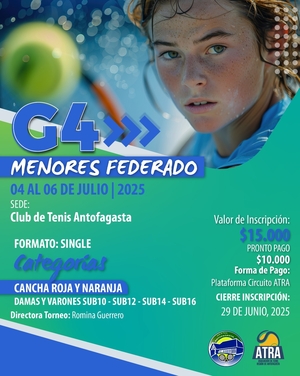 Competiciones