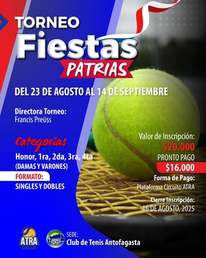 Competiciones