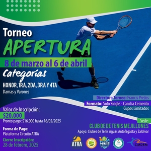 Competiciones