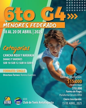Competiciones