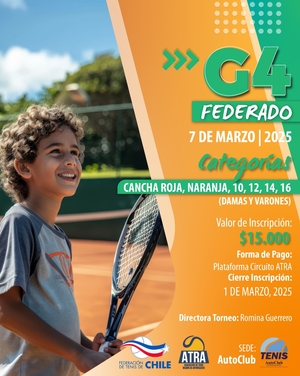 Competiciones