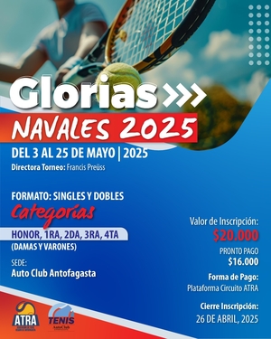 Competiciones