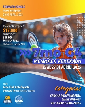 Competiciones
