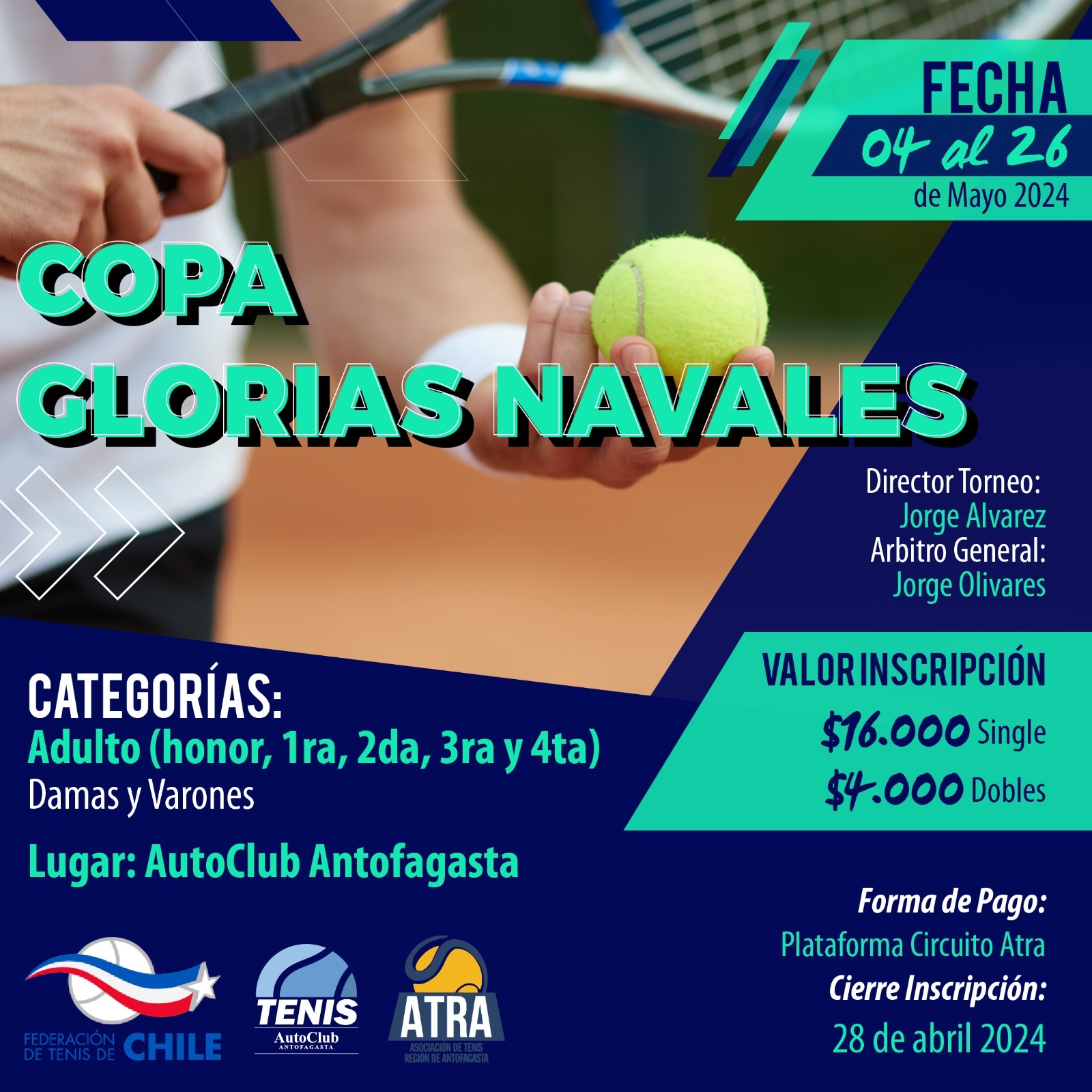 Torneo Glorias Navales 2024 | ATRA